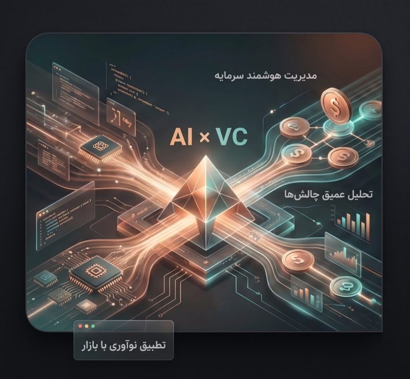 شکاف میان نوآوری هوشواره و سرمایه
